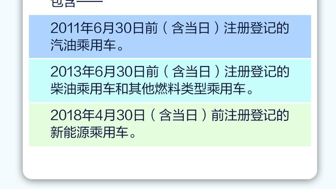 詹俊：不敢相信国奥队上半场这么多的机会！也很难相信一个也没进