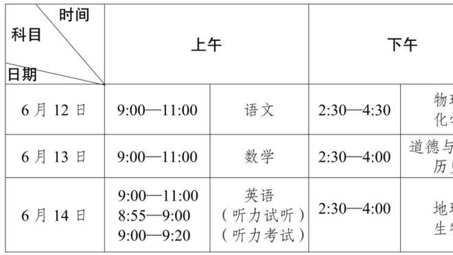 每日观察？卢：还不知道小卡G2打不打 过去几天他情况正在好转