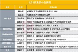 雷竞技有假吗