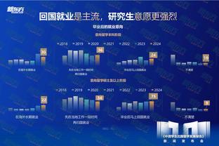 电讯报：格雷泽家族在本次收购案中获益超5亿镑 吸血还未停止？