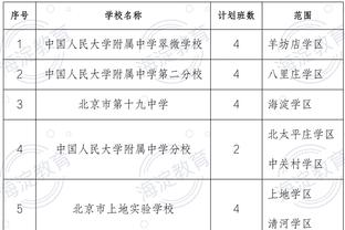 布里奇斯：西蒙斯术后的消息我知道的不多 他可能在迈阿密放松