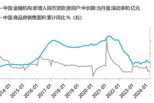 Here we go！罗马诺：洛迪即将加盟利雅得新月，费用为2000万欧