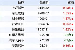 金宝搏188软件怎么用截图3