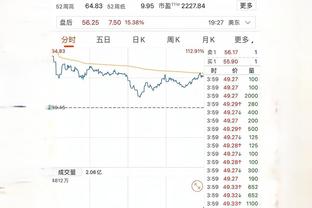 RMC：姆巴佩近期比赛后难掩失落 1月1日后他就能签约想去的球队